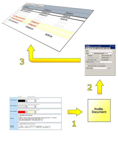 Admin-defined Color-coding Lotus Notes View rows